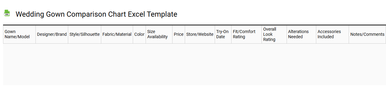 Wedding gown comparison chart Excel template
