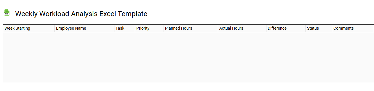 Weekly workload analysis Excel template