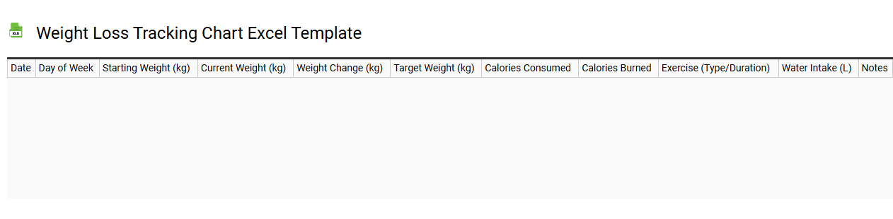 Weight loss tracking chart Excel template