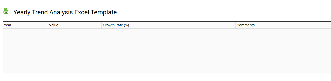 Yearly trend analysis Excel template