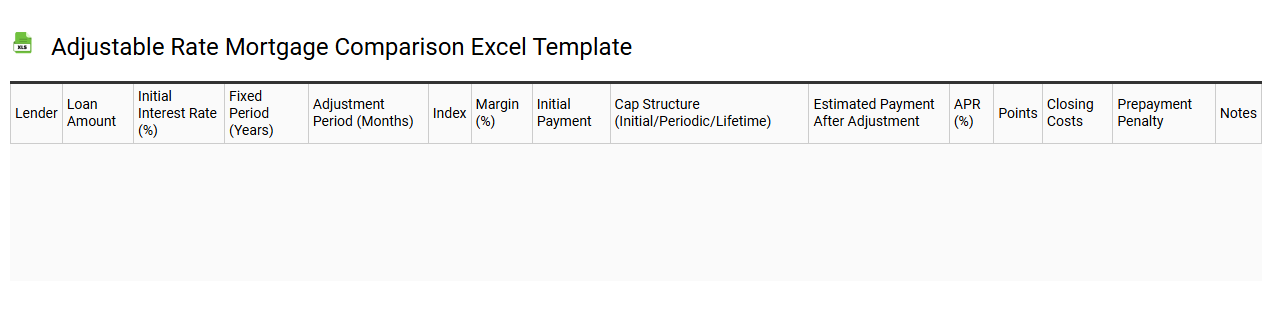 Adjustable rate mortgage comparison Excel template