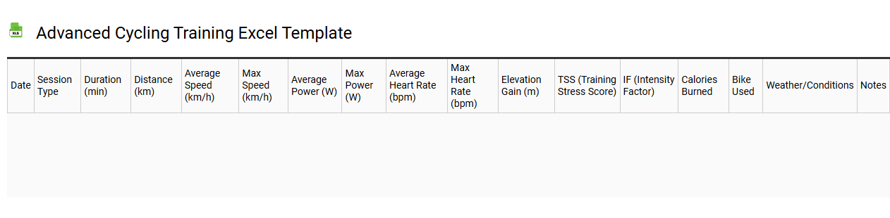 Advanced cycling training Excel template