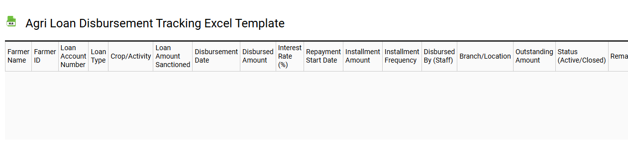 Agri loan disbursement tracking Excel template