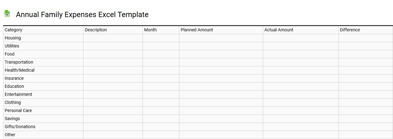 Annual family expenses Excel template