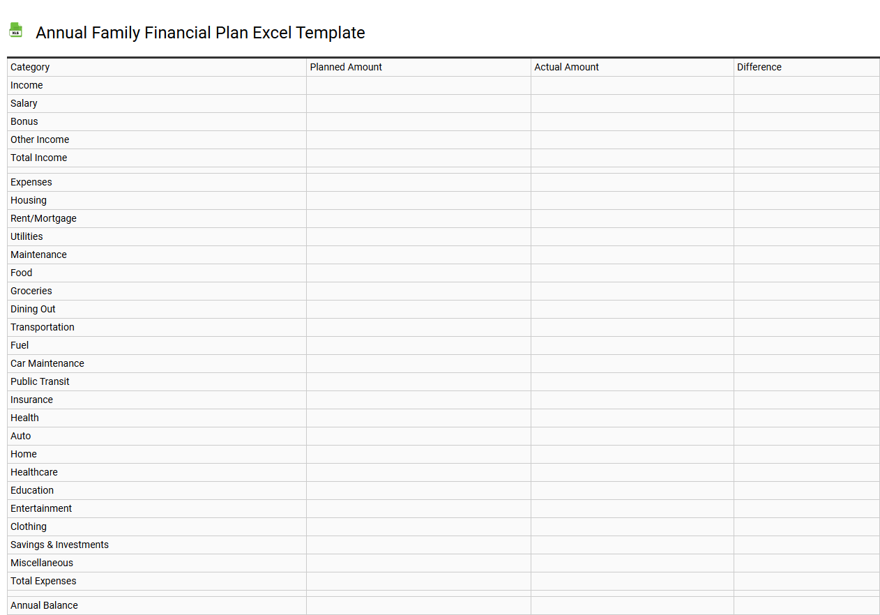 Annual family financial plan Excel template