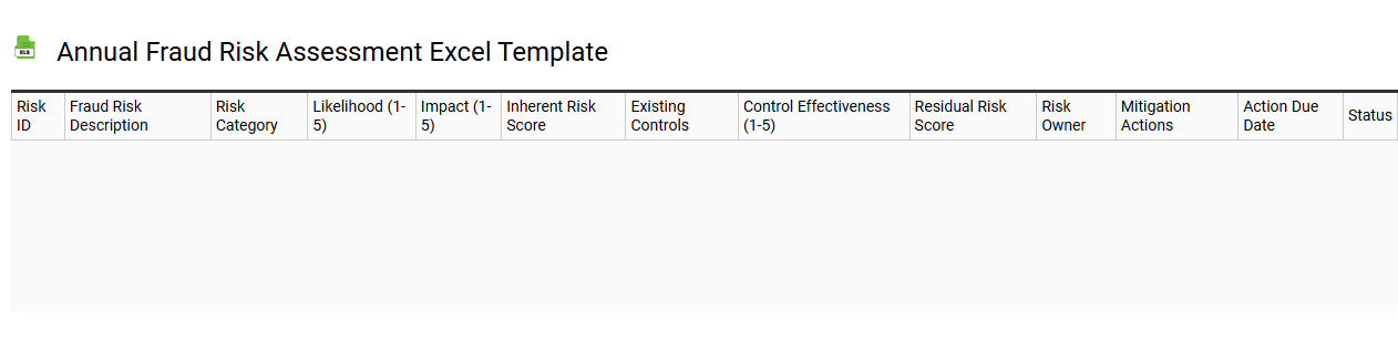 Annual fraud risk assessment Excel template