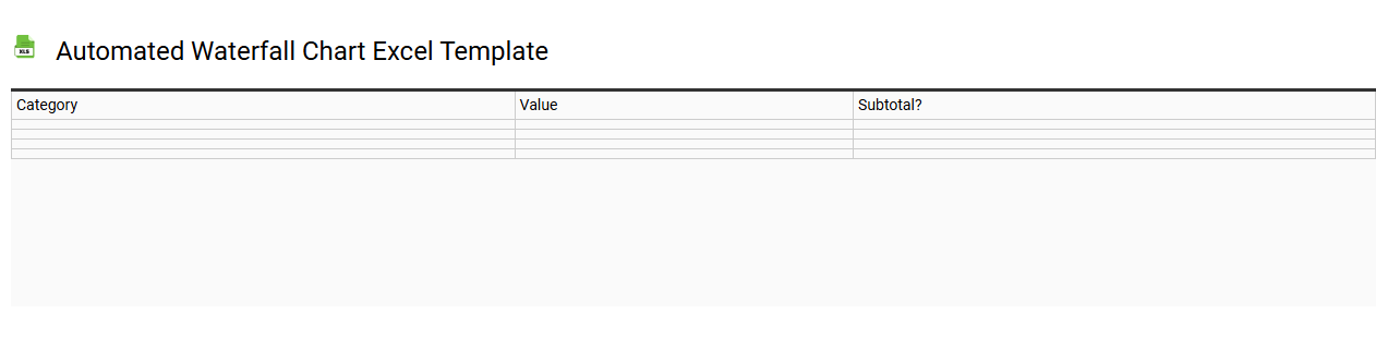 Automated Waterfall chart Excel template