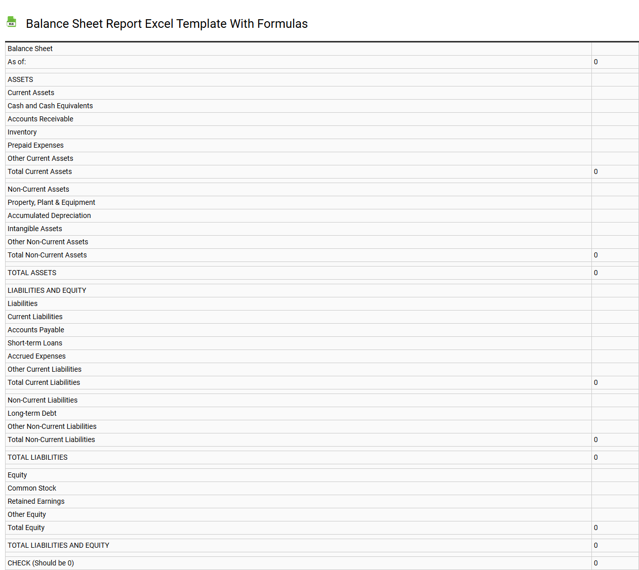 Balance sheet report Excel template with formulas
