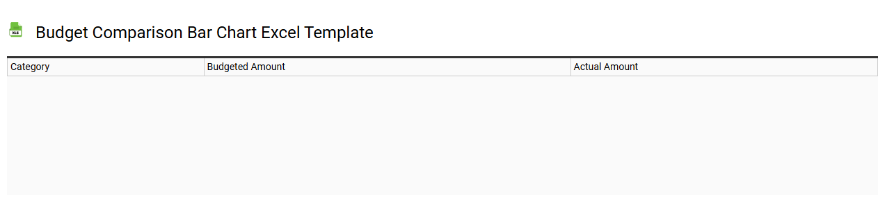 Budget comparison bar chart Excel template