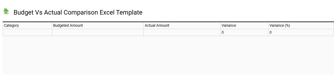 Budget vs actual comparison Excel template