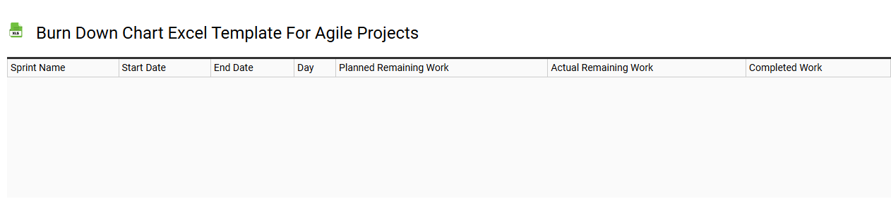 Burn down chart Excel template for Agile projects