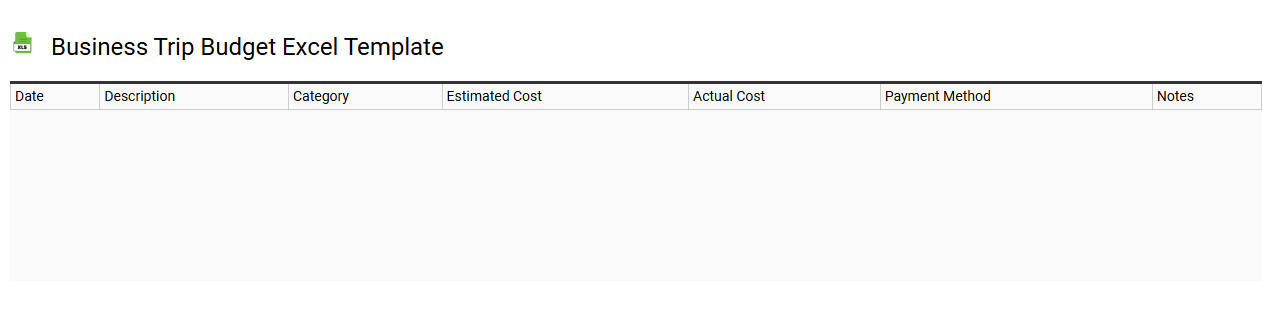 Business trip budget Excel template