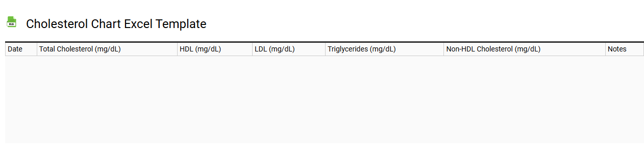 Cholesterol chart Excel template