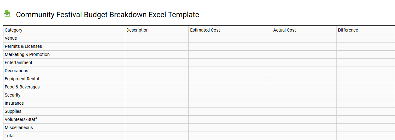 Community festival budget breakdown Excel template