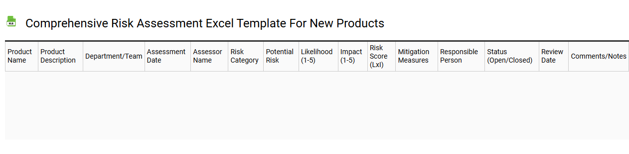 Comprehensive risk assessment Excel template for new products