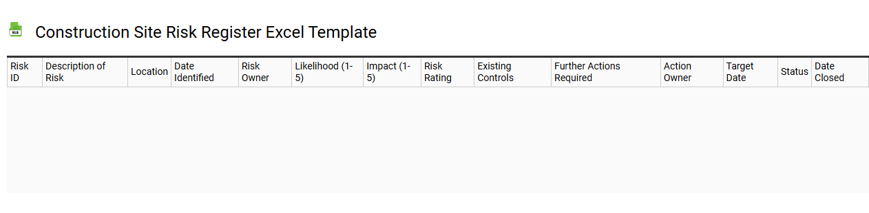 Construction site risk register Excel template
