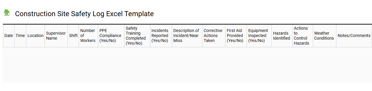 Construction site safety log Excel template