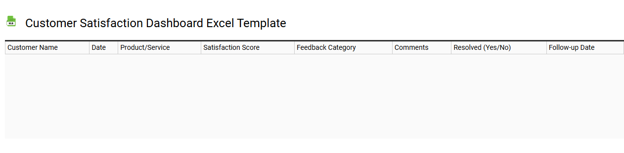 Customer satisfaction dashboard Excel template