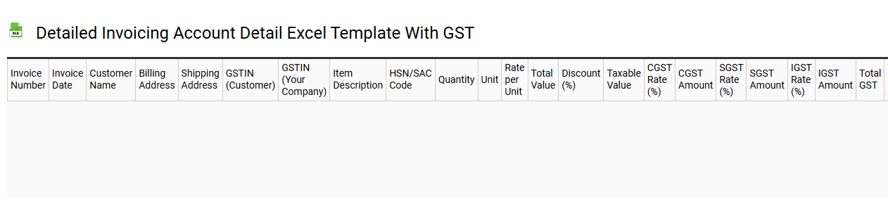 Detailed invoicing account detail Excel template with GST
