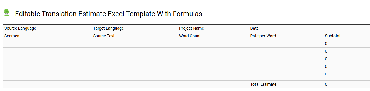 Editable translation estimate Excel template with formulas