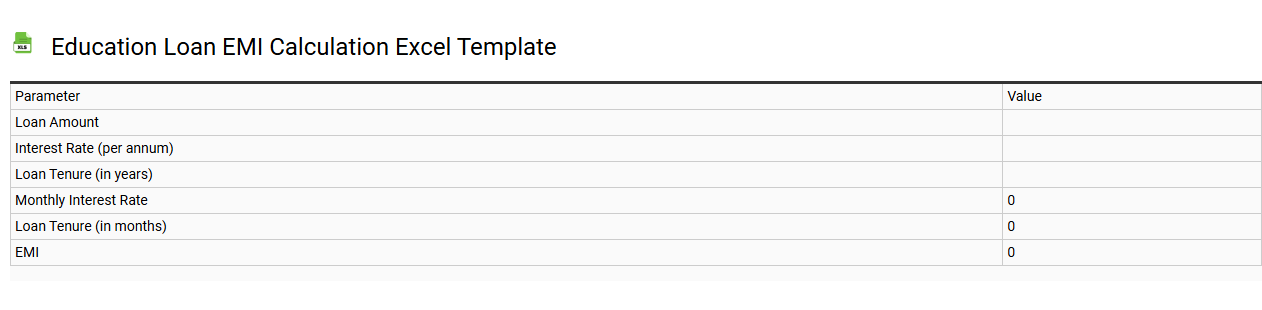 Education loan EMI calculation Excel template