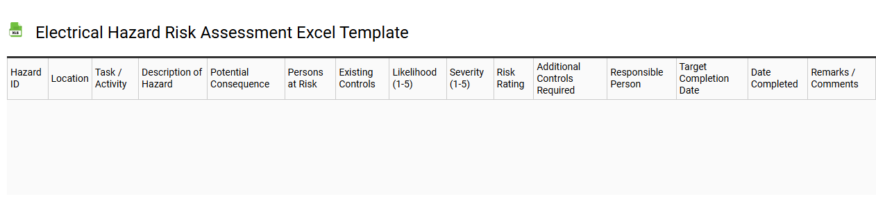 Electrical hazard risk assessment Excel template
