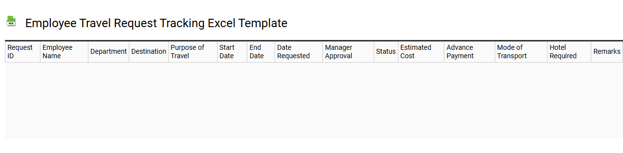 Employee travel request tracking Excel template