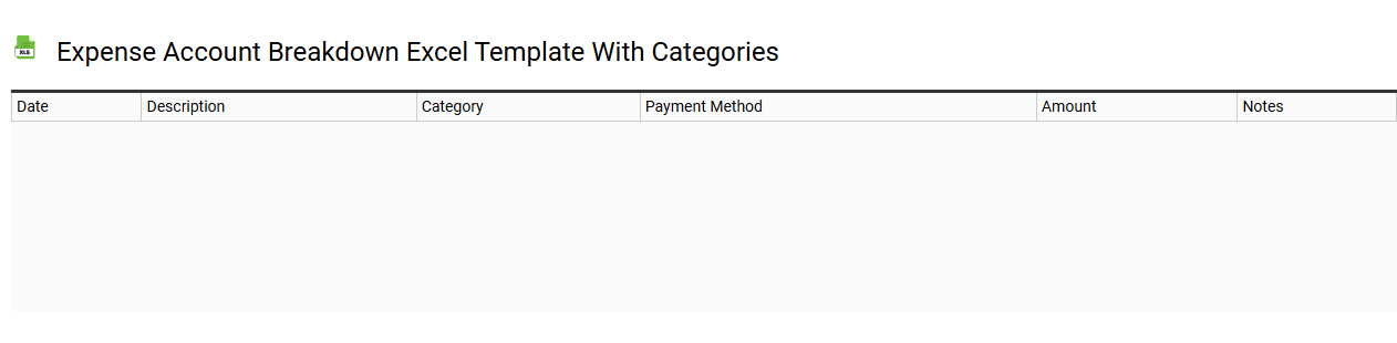 Expense account breakdown Excel template with categories