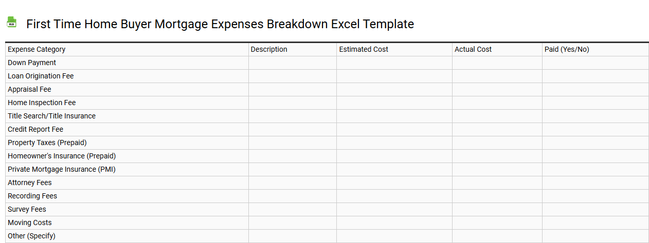 First time home buyer mortgage expenses breakdown Excel template