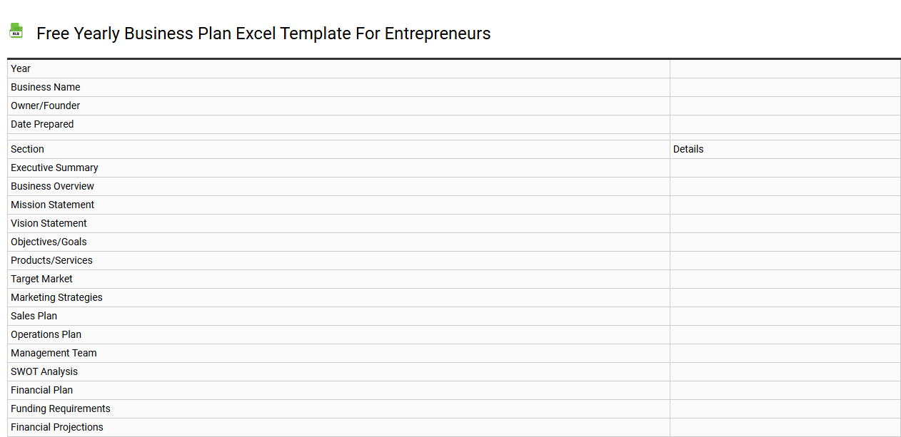 Free yearly business plan Excel template for entrepreneurs