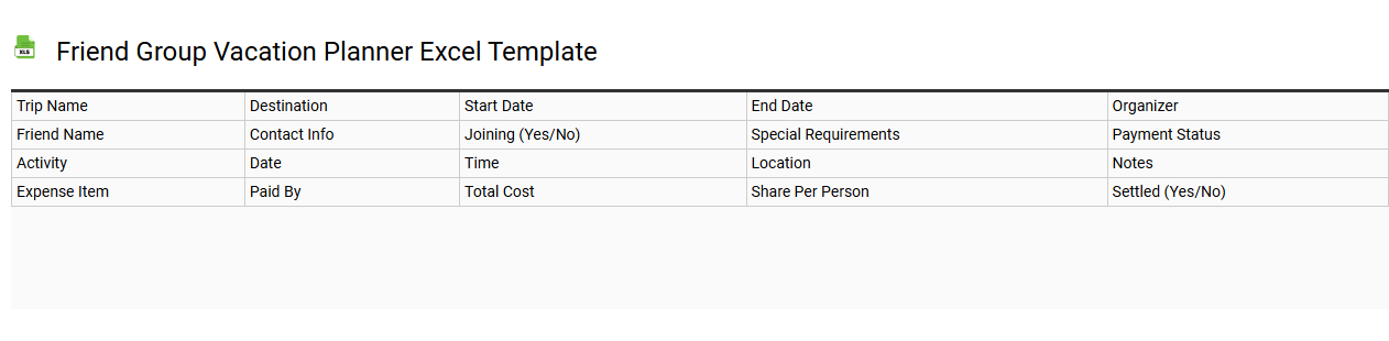 Friend group vacation planner Excel template