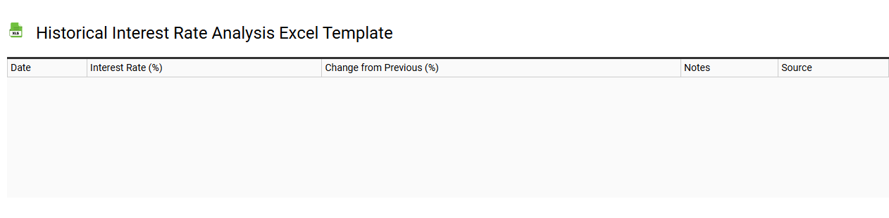 Historical interest rate analysis Excel template