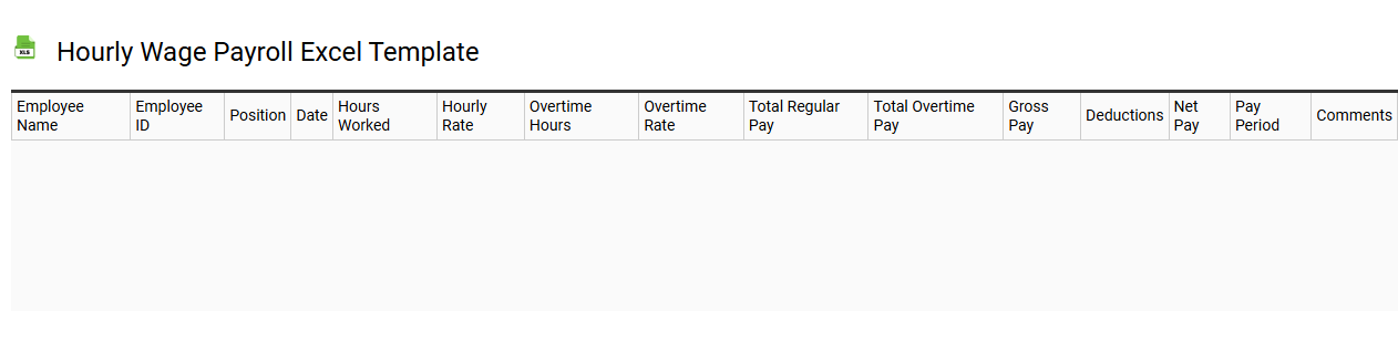 Hourly wage payroll Excel template