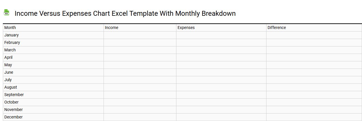 Income versus expenses chart Excel template with monthly breakdown