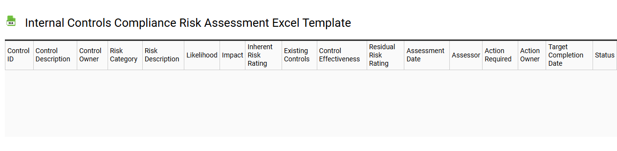 Internal controls compliance risk assessment Excel template