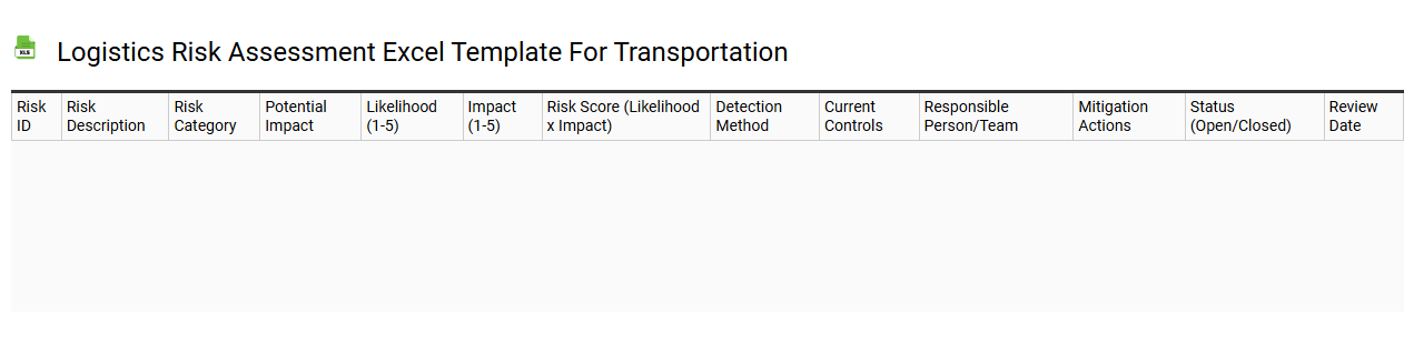 Logistics risk assessment Excel template for transportation