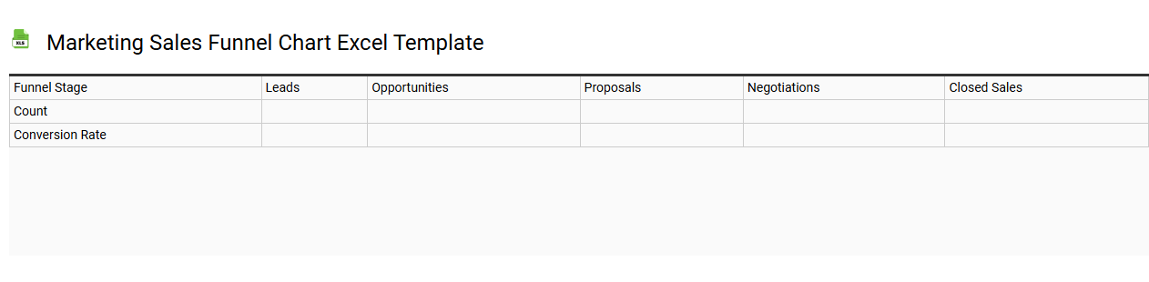 Marketing sales funnel chart Excel template