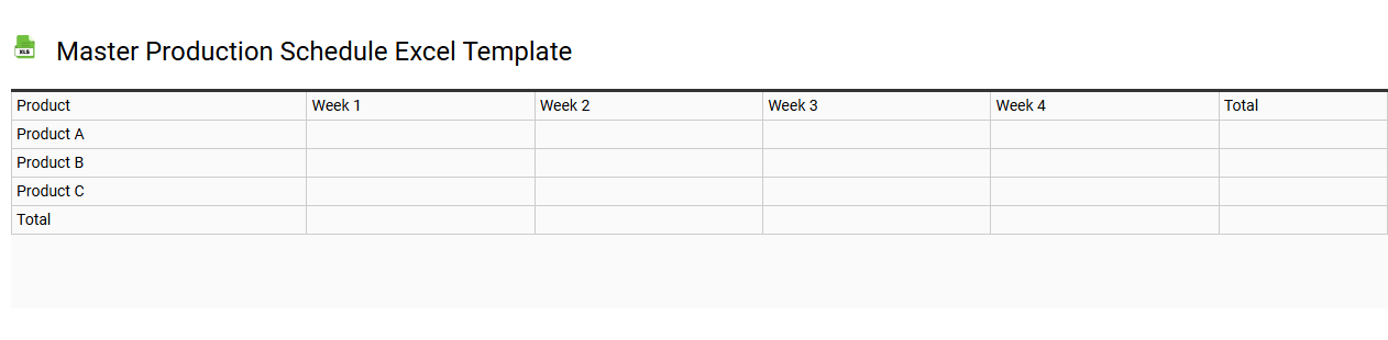 Master production schedule Excel template
