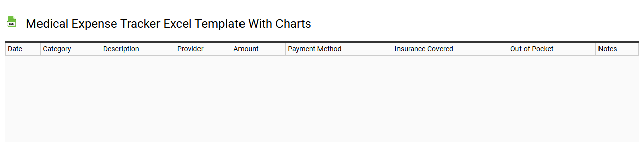 Medical expense tracker Excel template with charts