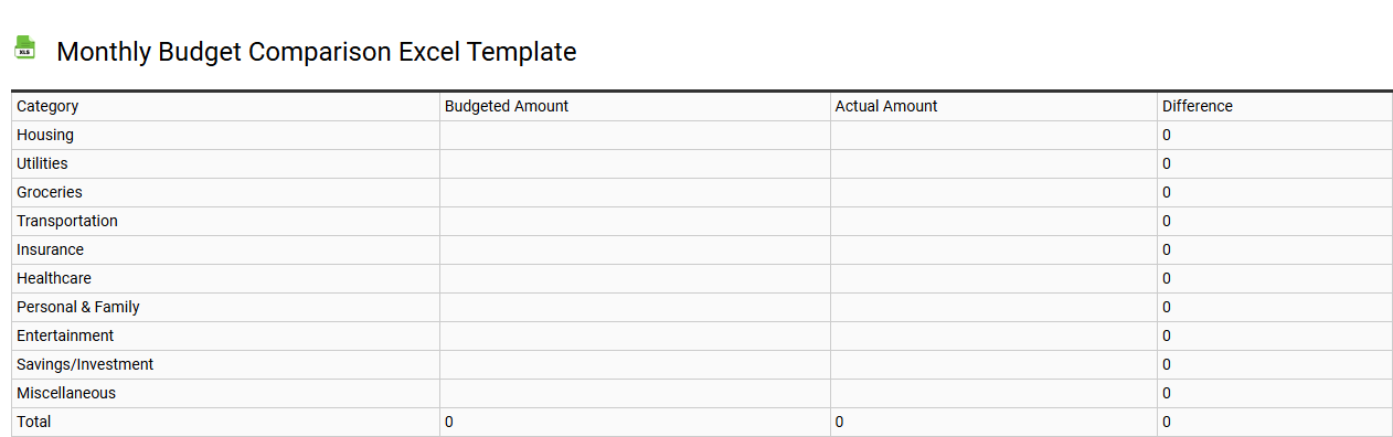 Monthly budget comparison Excel template