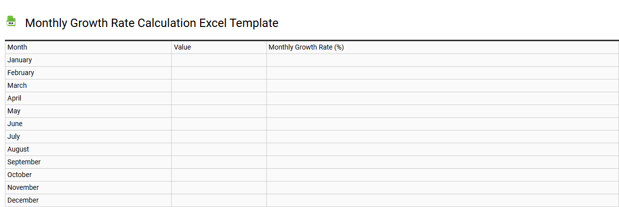 Monthly growth rate calculation Excel template