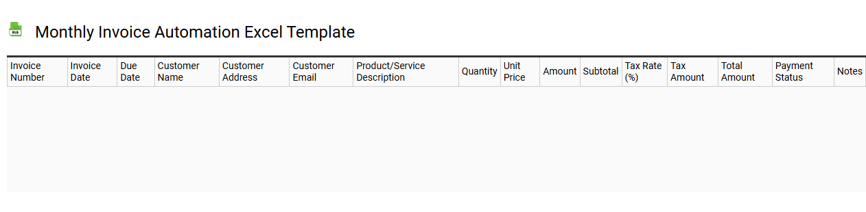 Monthly invoice automation Excel template