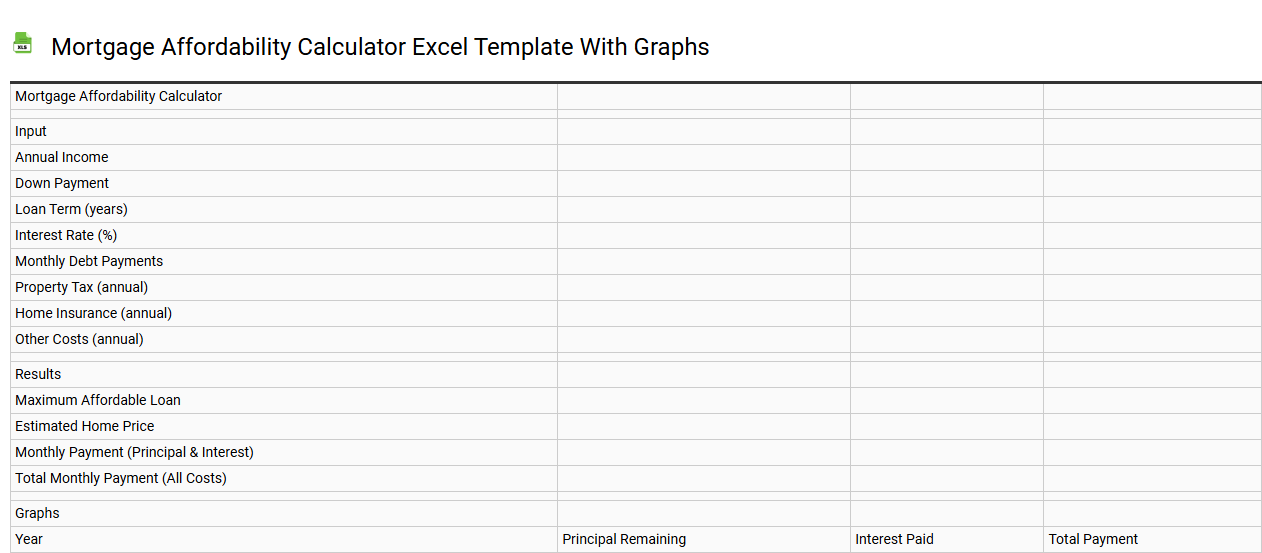 Mortgage affordability calculator Excel template with graphs