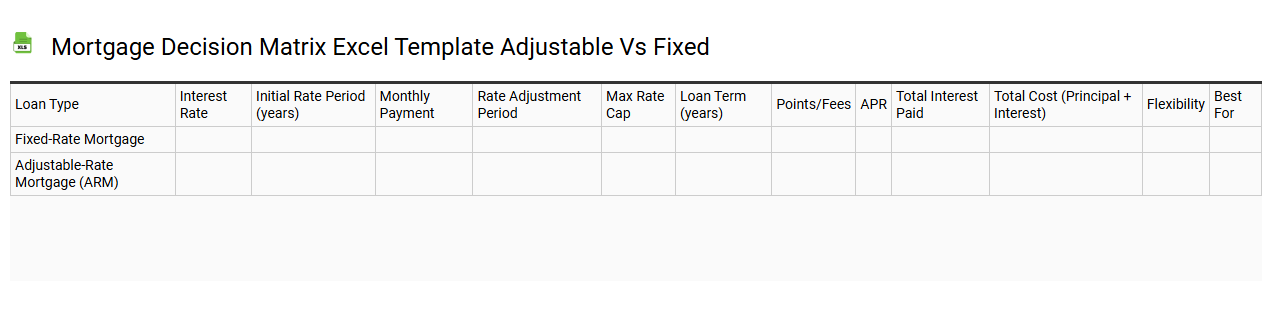 Mortgage decision matrix Excel template adjustable vs fixed