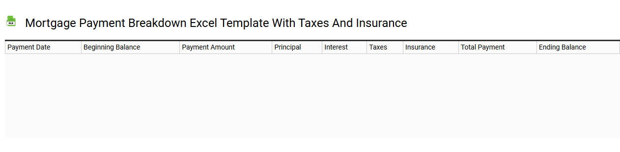 Mortgage payment breakdown Excel template with taxes and insurance