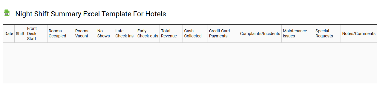 Night shift summary Excel template for hotels