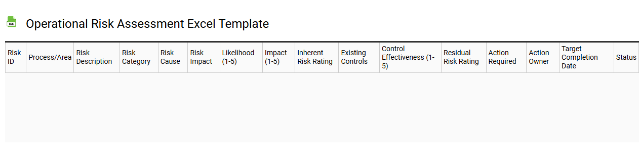 Operational risk assessment Excel template