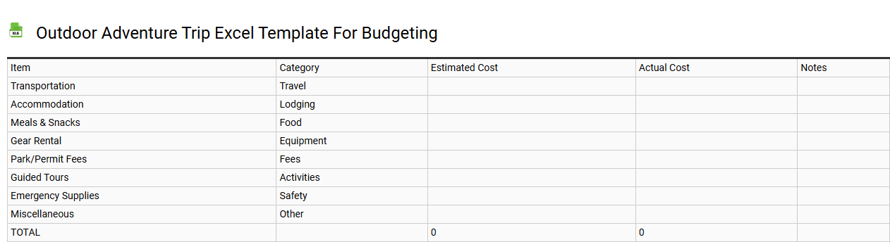 Outdoor adventure trip Excel template for budgeting