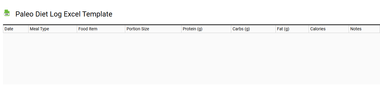 Paleo diet log Excel template