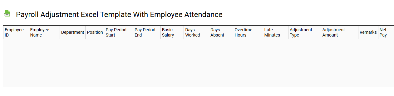 Payroll adjustment Excel template with employee attendance